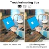 Smart Card Reader DOD USB Common Access CAC, Compatible with Windows, Mac OS and Linux - Image 4